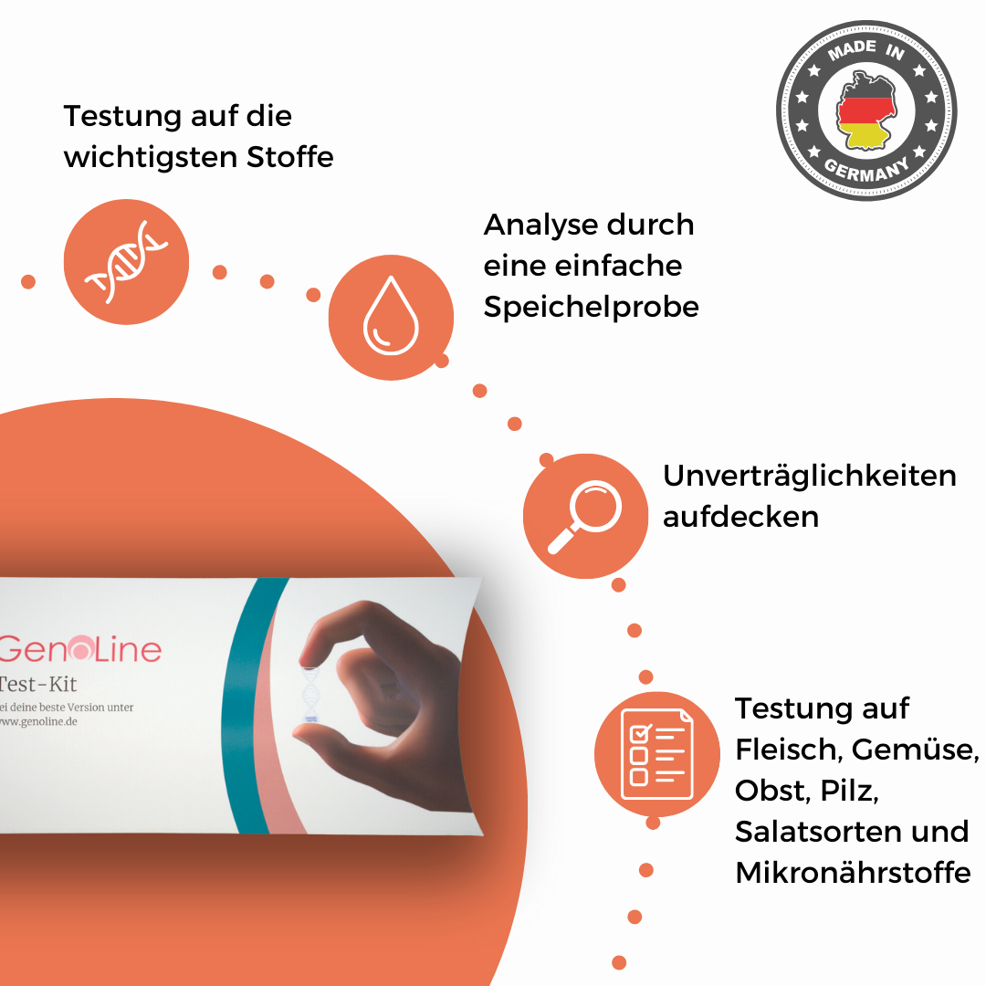 Barf-Test Hund – Ansicht 2