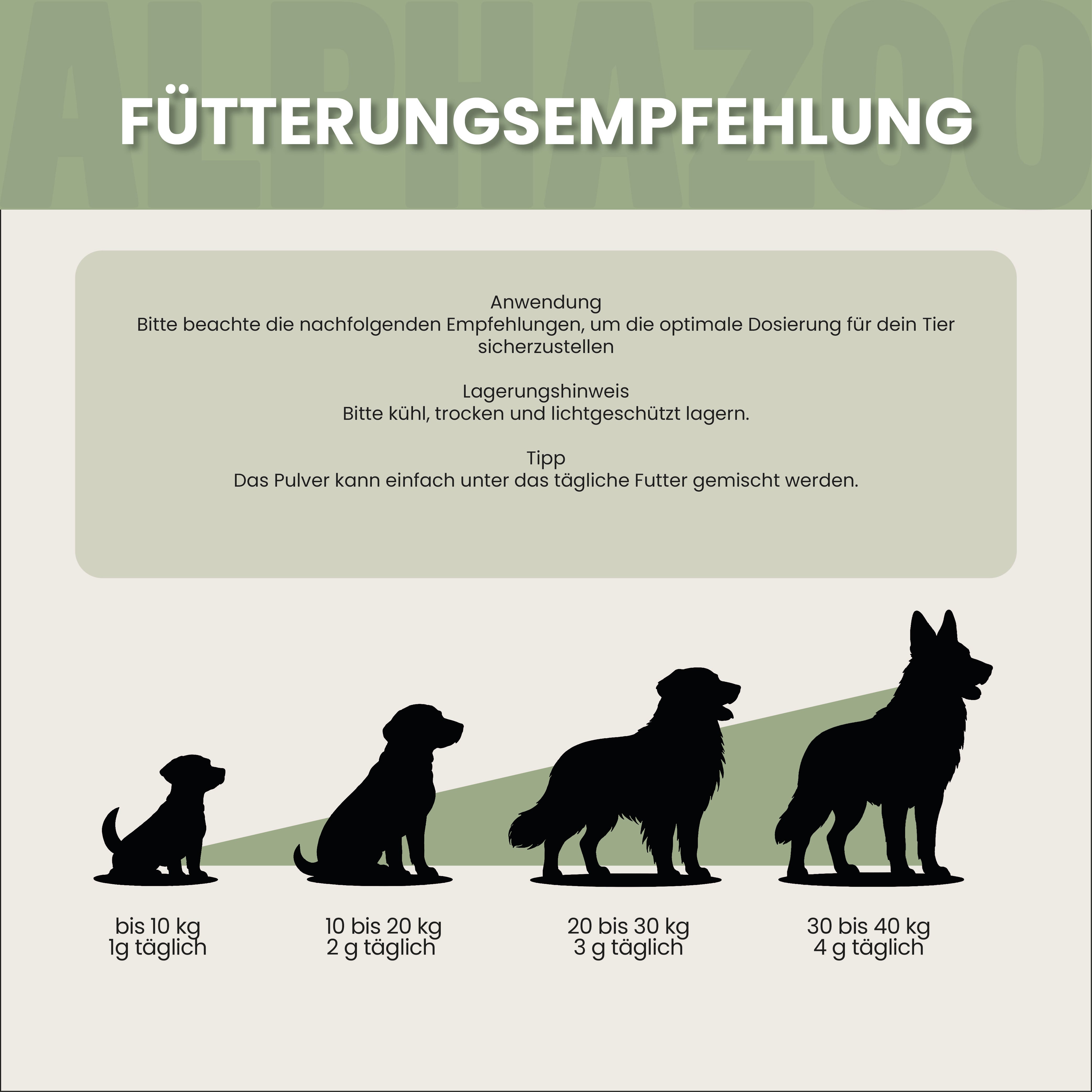 Bierhefe Pulver für Hunde – Ansicht 2
