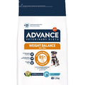 Advance Veterinary Diet Hundewaage Mini