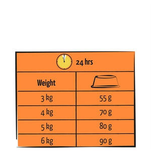 Lara Erwachsene Geflügel Pute / Huhn